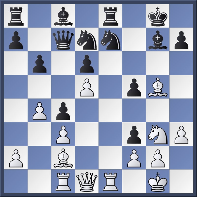 Levon Aronian vs Vladislav Artemiev 4 7 21