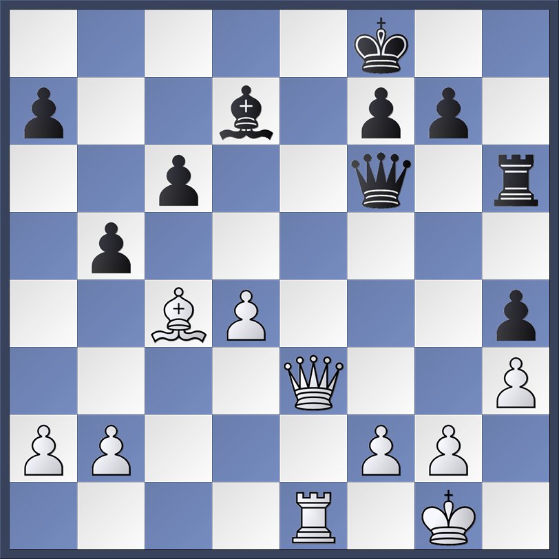 Magnus Carlsen Ian Nepomniachtchi 5 12 21