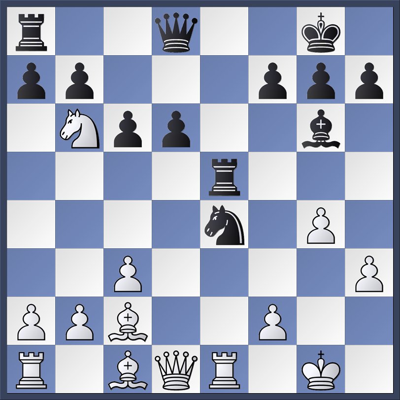 Levon Aronian Viswanathan Anand 20 5 22