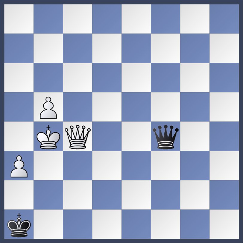 Magnus Carlsen Georg Meier 30 7 22