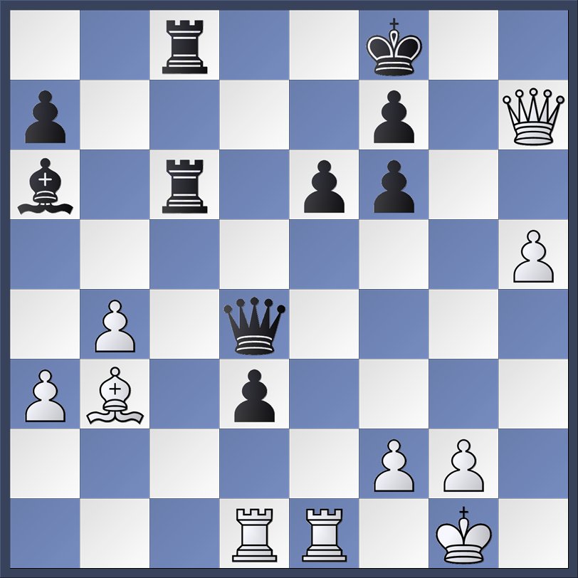 Alexey Sarana Erigaisi Arjun 7 11 2024