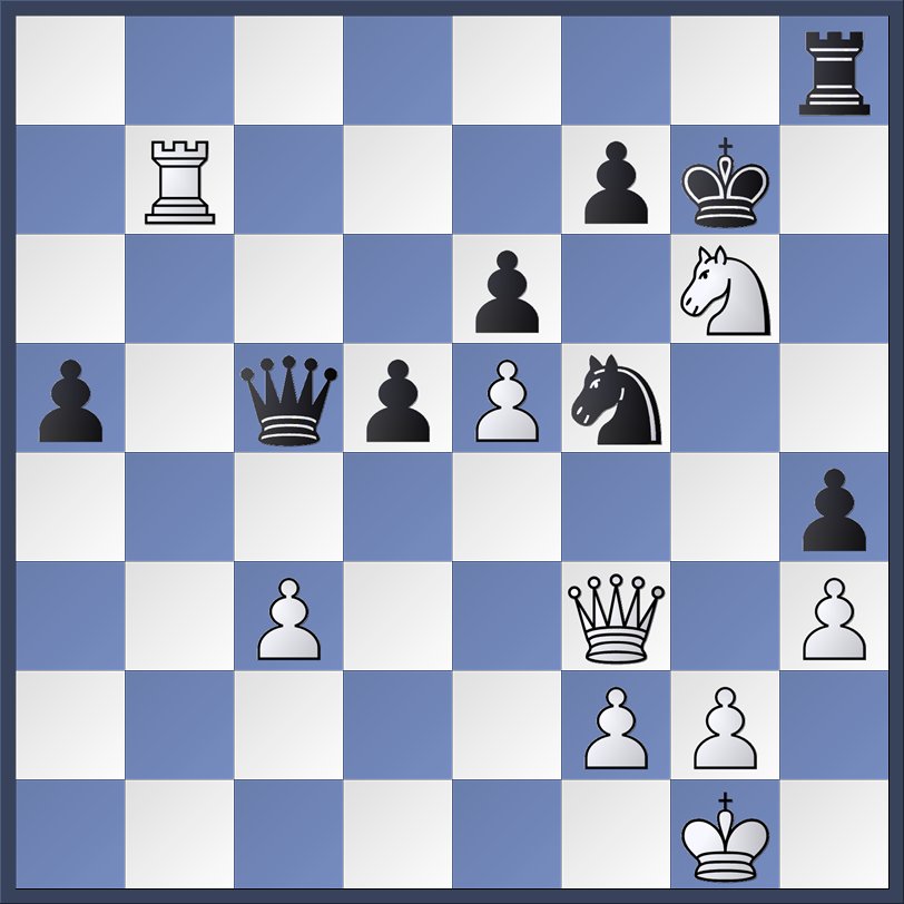 Anish Giri Dmitry Andreikin 11 3 22