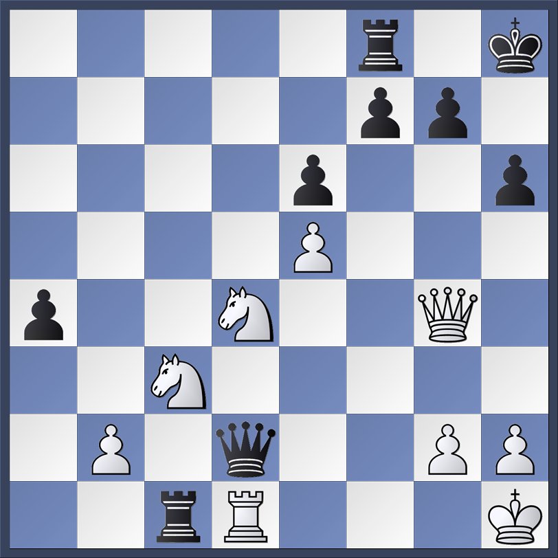 Anish Giri Magnus Carlsen 15 8 23
