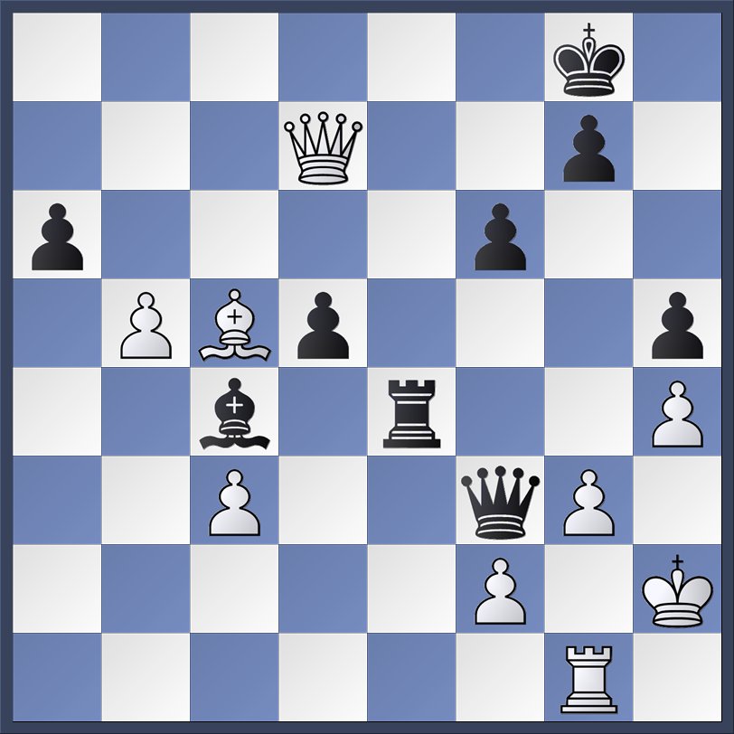 Arjun Erigaisi Fabiano Caruana 3 6 2025