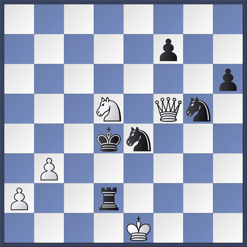 Arjun Erigaisi Magnus Carlsen 6 6 2025