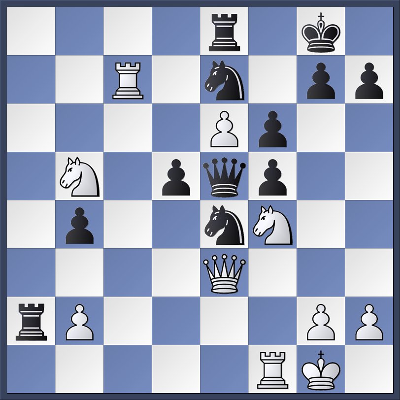 D Gukesh Magnus Carlsen 16 10 23