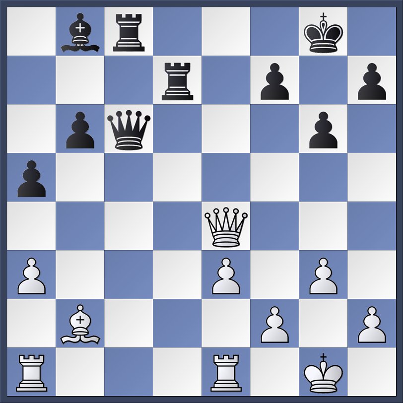 Daniil Dubov Hans Moke Niemann 3 8 2025