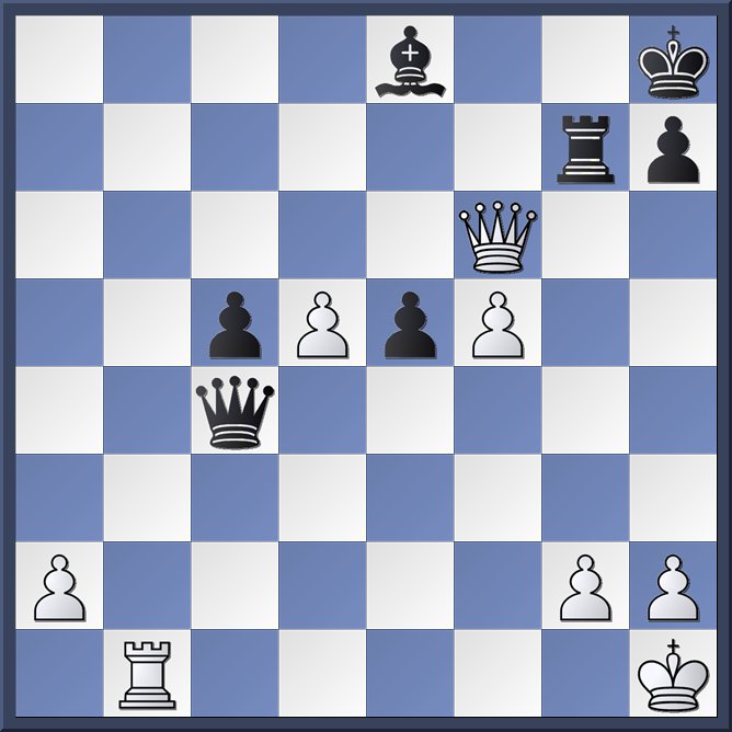 Anish Giri vs Ian Nepomniachtchi 25 5 21