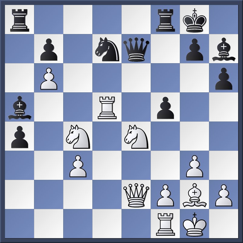 Baskaran Adhiban vs Anish Giri 28 6 21