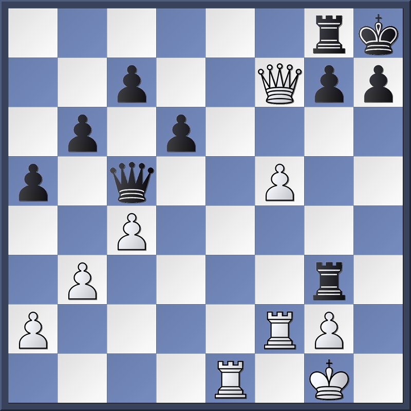 Constantin Lupulescu vs Anish Giri 7 6 21