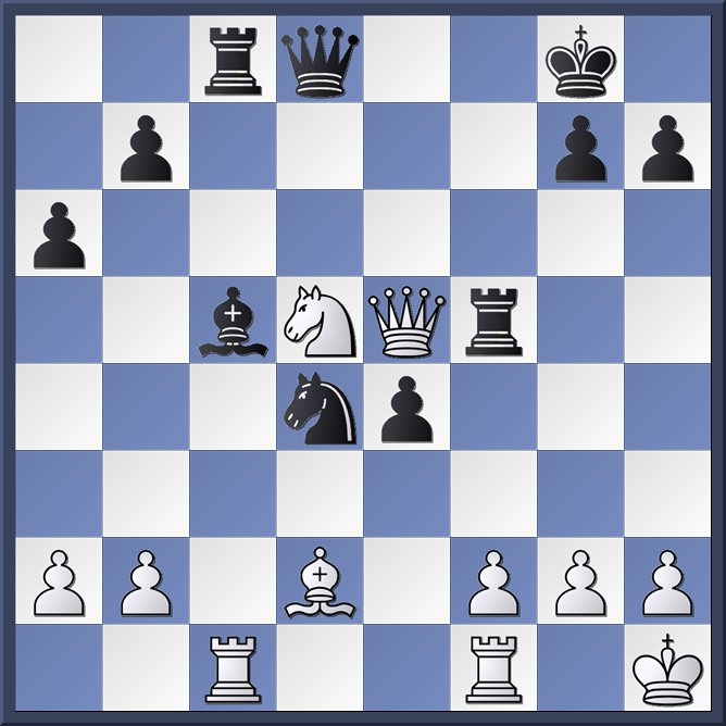 Daniil Dubov vs Magnus Carlsen 24 5 21