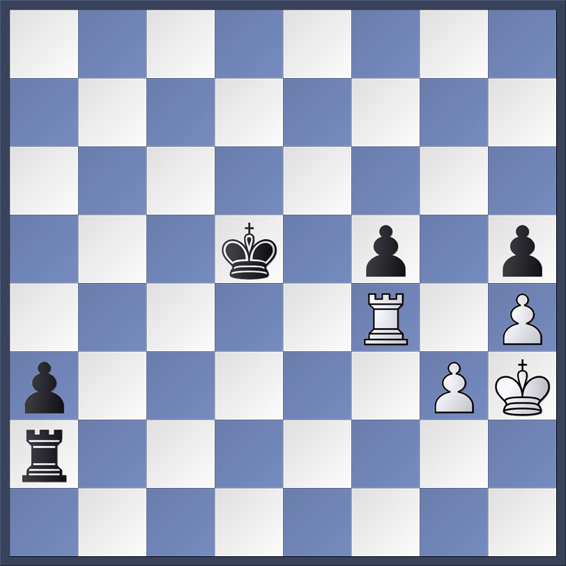 Hikaru Nakamura Magnus Carlsen 28 12 21