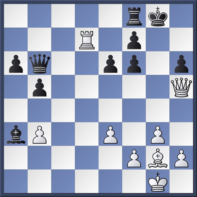 Ian Nepomniachtchi vs Levon Aronian 19 6 21