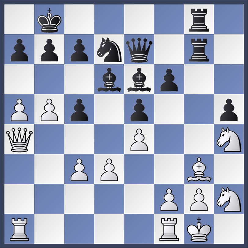 Magnus Carlsen Anish Giri 30 12 21