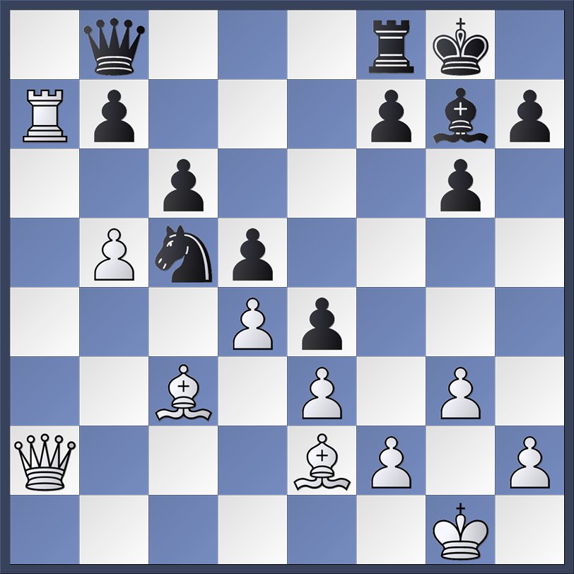 Magnus Carlsen Ian Nepomniachtchi 10 9 22