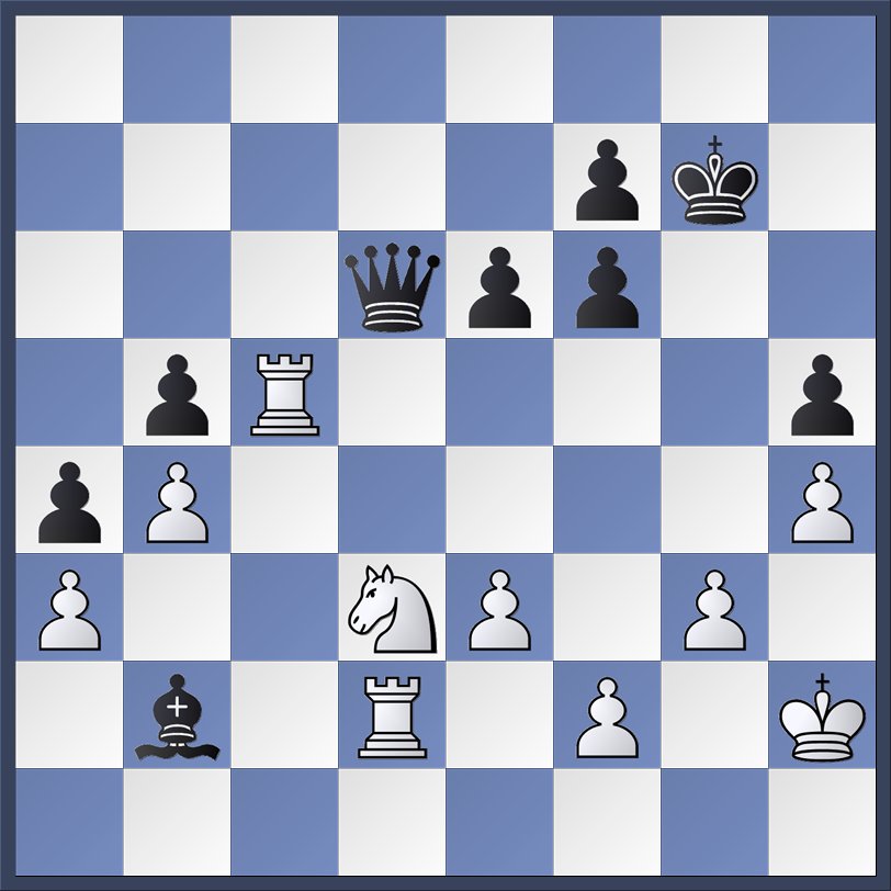 Magnus Carlsen Ian Nepomniachtchi 3 12 21