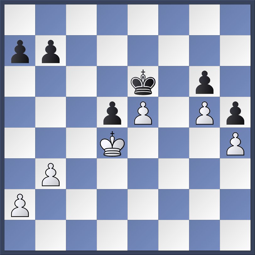 Magnus Carlsen Maxime Vachier Lagrave 2 27 9 22