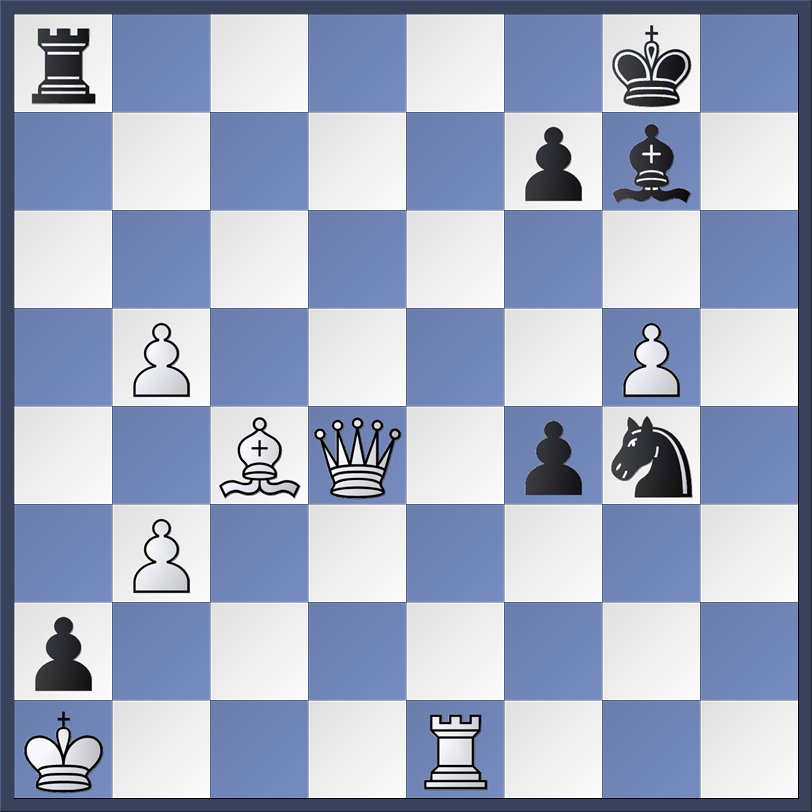 Magnus Carlsen Vladislav Artemiev 2 4 9 22