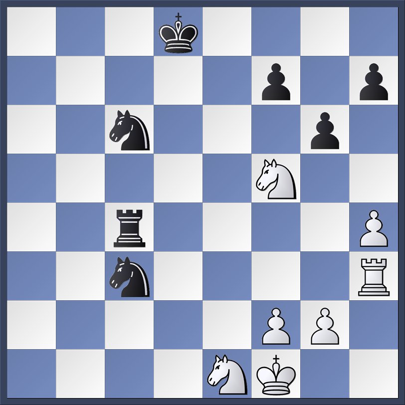 Magnus Carlsen Vladislav Artemiev 4 9 22