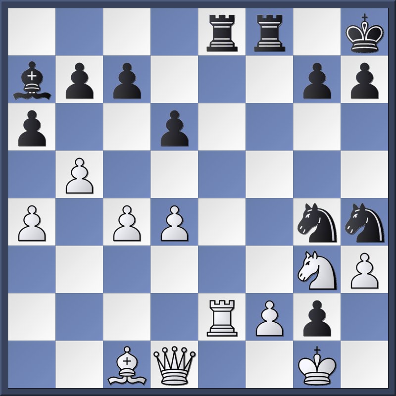 Magnus Carlsen vs Anish Giri 27 6 21