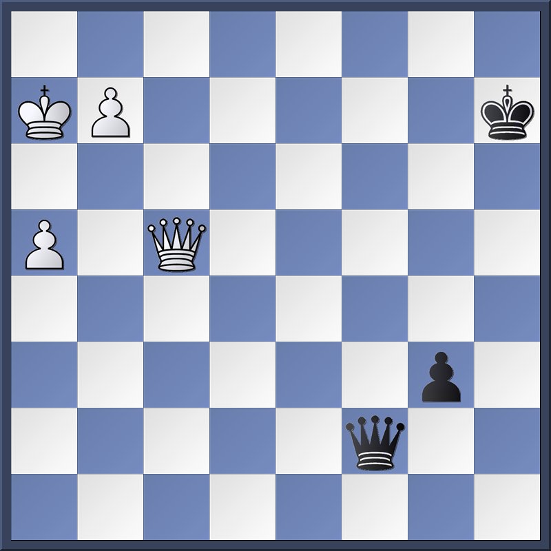 Magnus Carlsen vs Hikaru Nakamura b 1 5 21