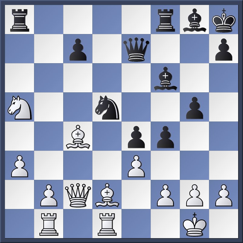 Magnus Carlsen vs Wesley So a 29 6 21