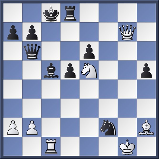 Maxime Vachier Lagrave vs Ian Nepomniachtchi 19 6 21