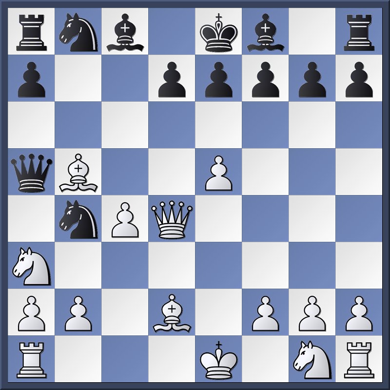 OSullivan gambit Black