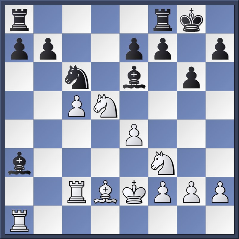 Saša Martinovic vs Magnus Carlsen 15 7 21