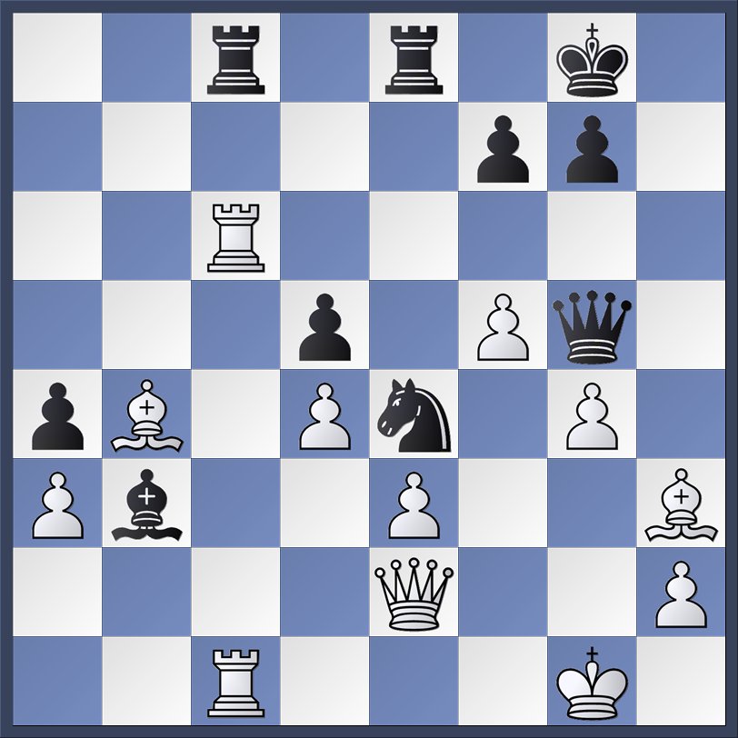 Vladislav Artemiev Magnus Carlsen 4 9 22
