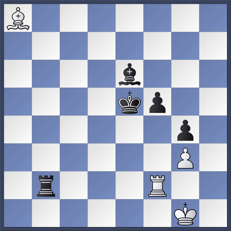 Ding Liren Domaraju Gukesh12 12 2024