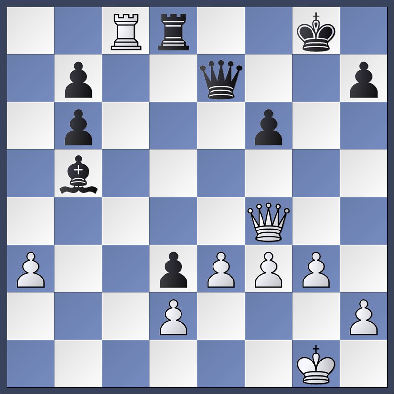 Hikaru Nakamura Andrey Esipenko 5 2 22