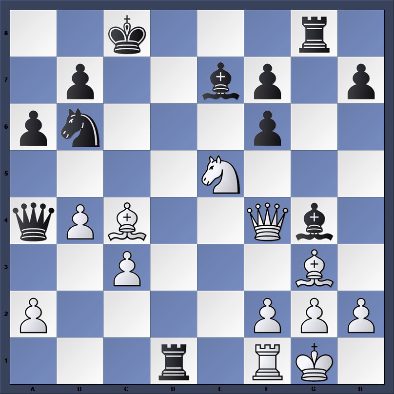 Hikaru Nakamura Magnus Carlsen 19 8 2025