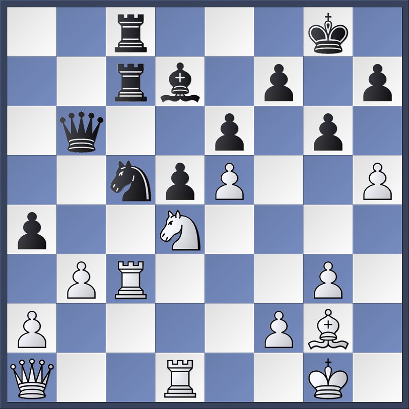 Hikaru Nakamura Richard Rapport 15 6 2025