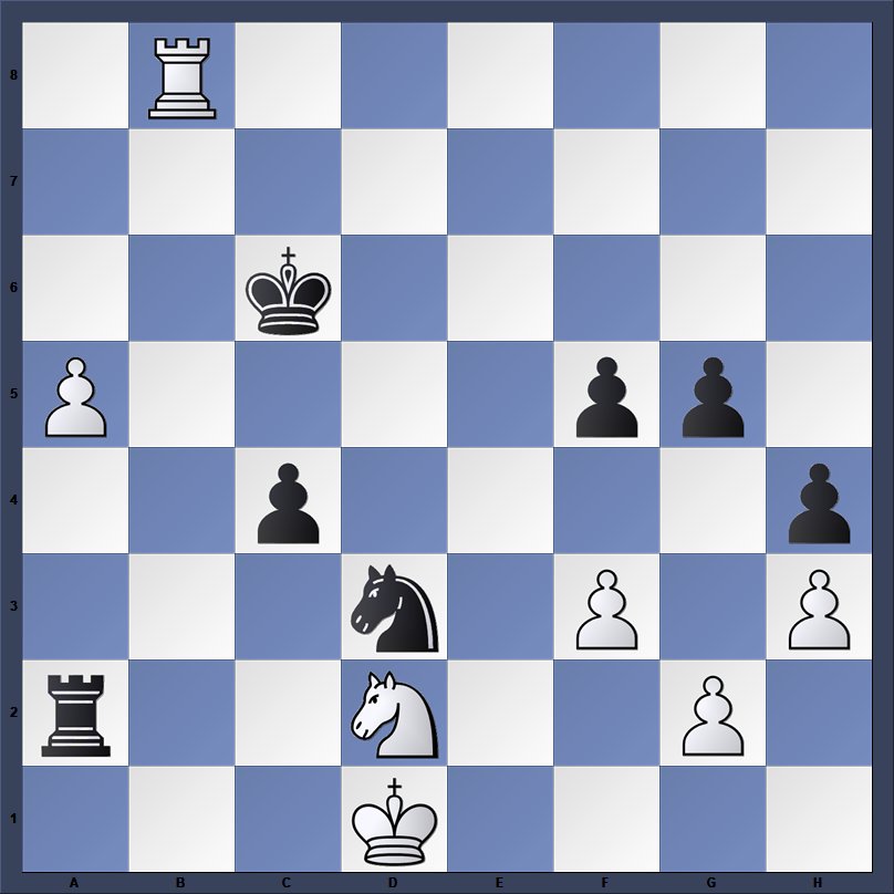 Hikaru Nakamura Volodar Murzin 27 12 2025