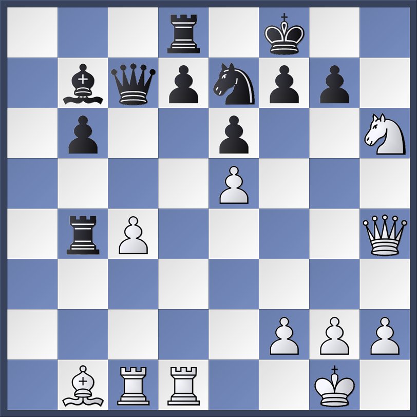 Ian Nepomniachtchi Magnus Carlsen 25 2 22