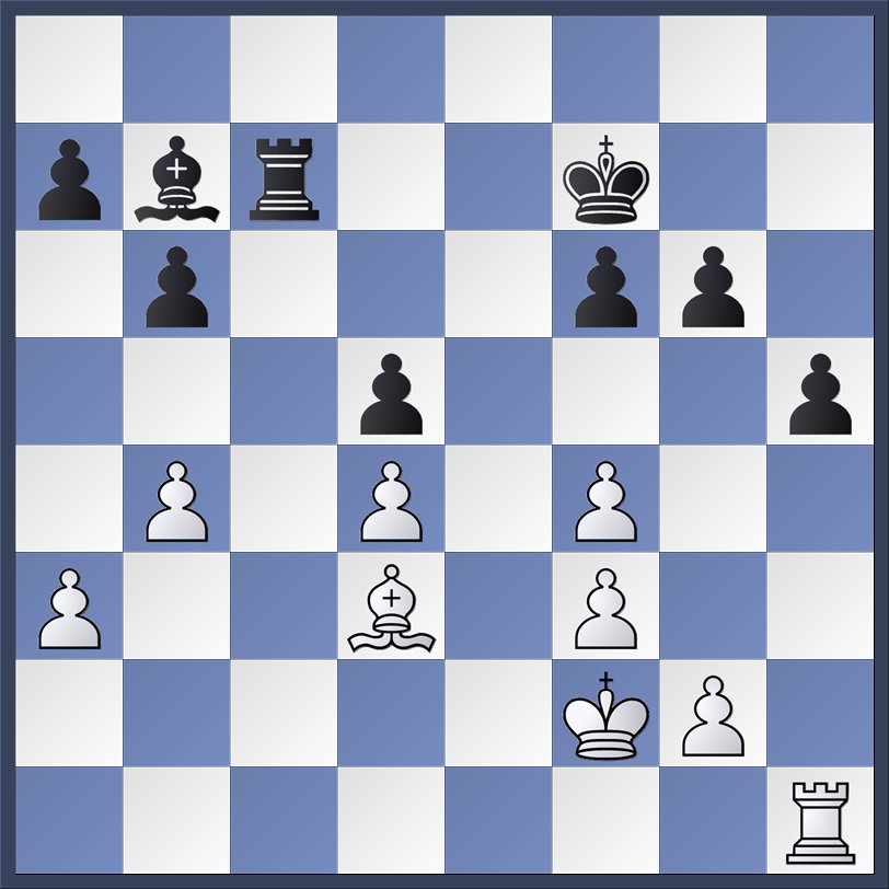 Levon Aronian Santosh Gujrathi Vidit 4 2 22