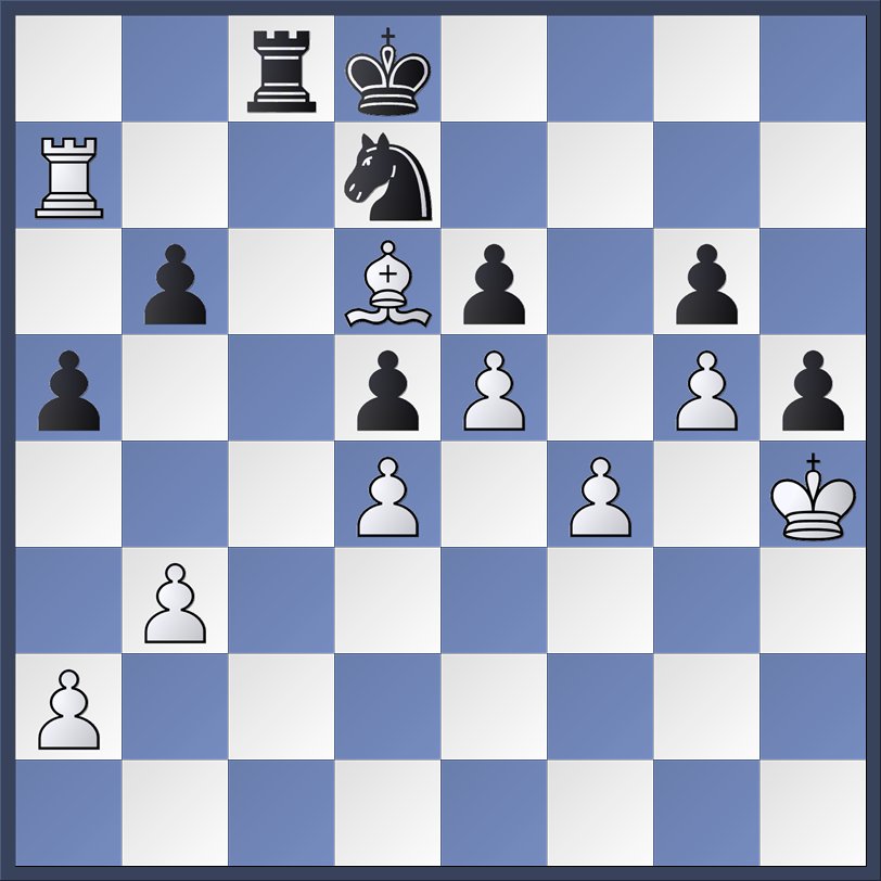 Levon Aronian Vincent Keymer 6 2 22