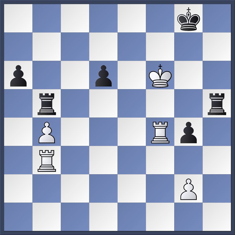 Levon Aronian Hikaru Nakamura 17 2 22