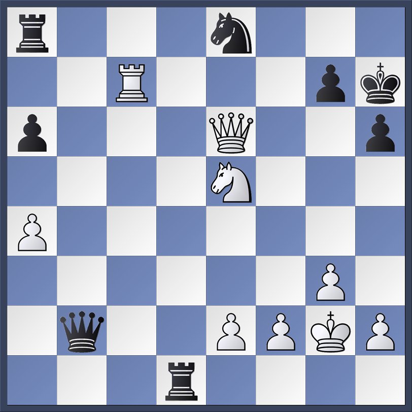 Magnus Carlsen Arjun Erigaisi 14 01 25