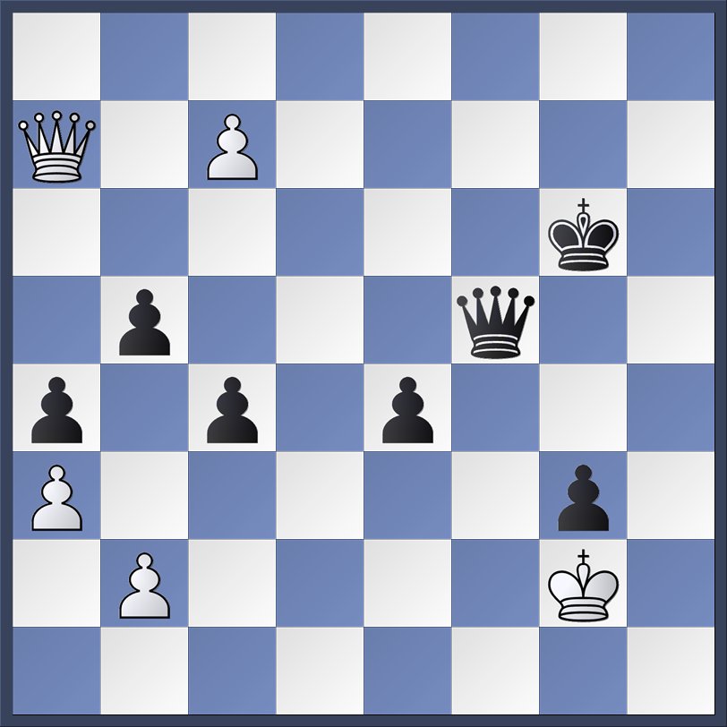 Magnus Carlsen Liren Ding 24 3 22