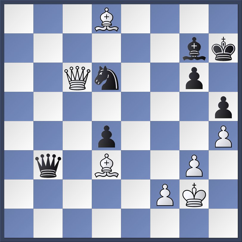 Magnus Carlsen Shakhriyar Mamedyarov 6 6 23