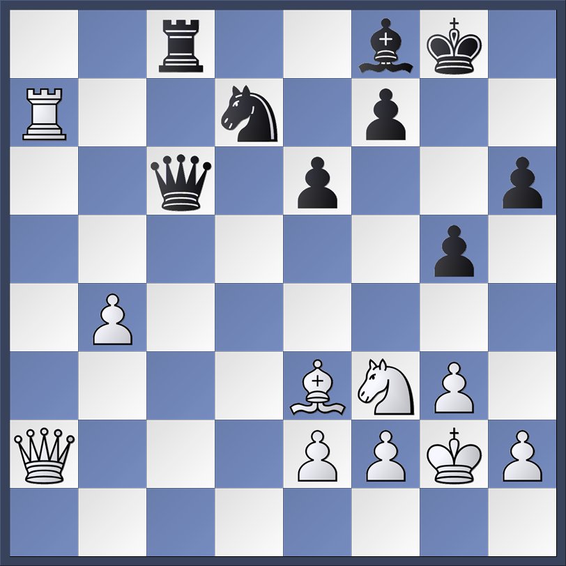 Magnus Carlsen Teimour Radjabov 2 6 22