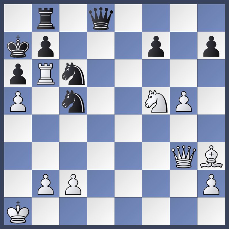 Magnus Carlsen vs Hikaru Nakamura 7 02 2025