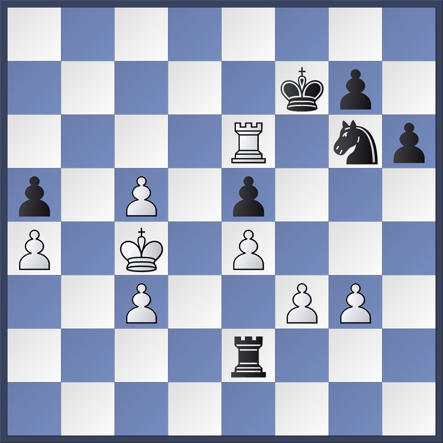 Magnus Carlsen vs Victor Mikhalevski 19 4 2025