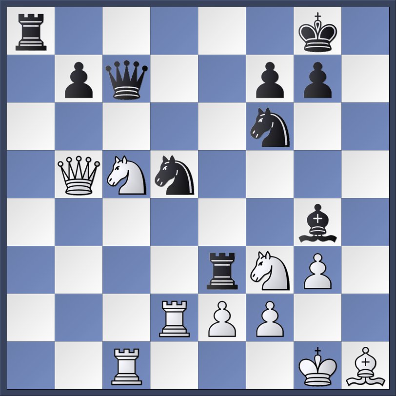 Richard Reti vs Alexander Alekhine 1925