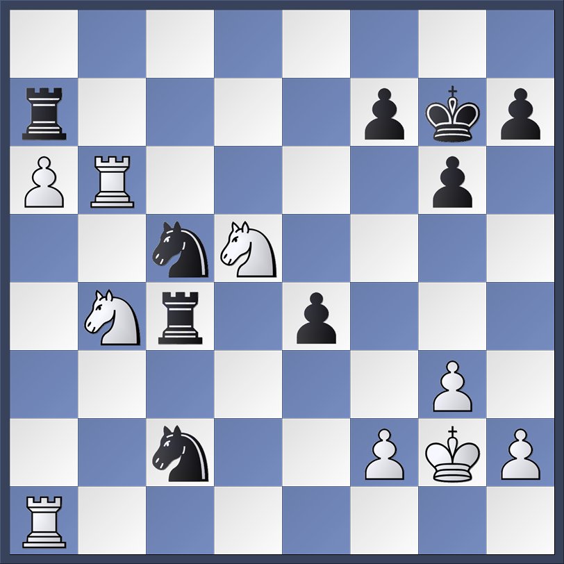 Vasyl Ivanchuk Yagiz Kaan Erdogmus 23 5 2025