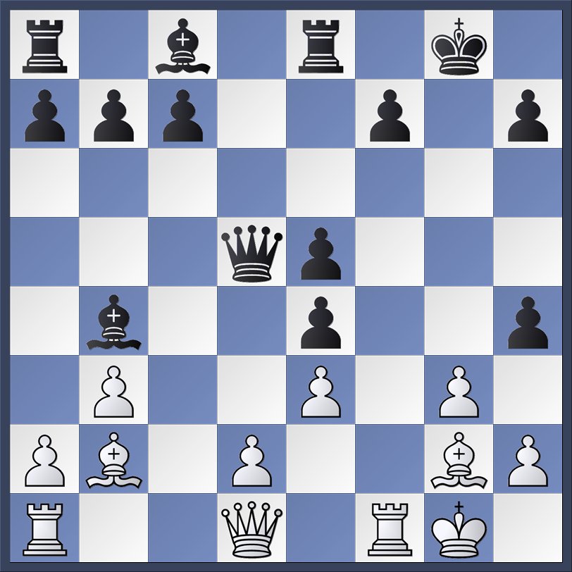 Viswanathan Anand Le Monde 19 7 2024